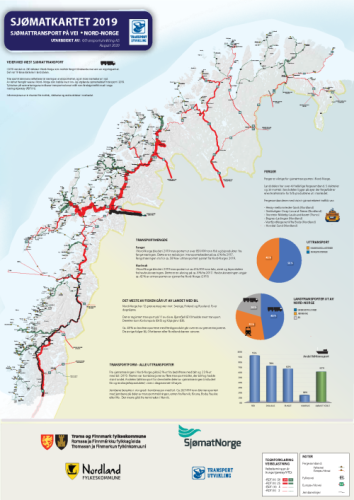 Kart/illustrasjon av sjømattransport på vei i Nord-Norge i 2019
