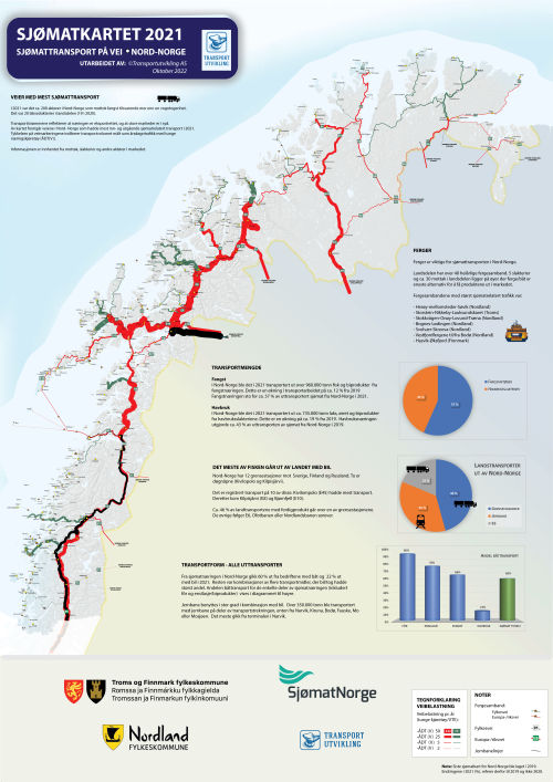 Sjømatkartet 2021